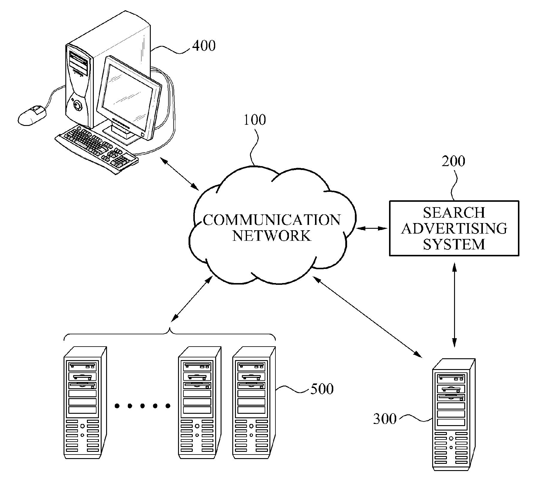 Method for auctioning and billing for search advertisement, system, and computer-readable recording medium