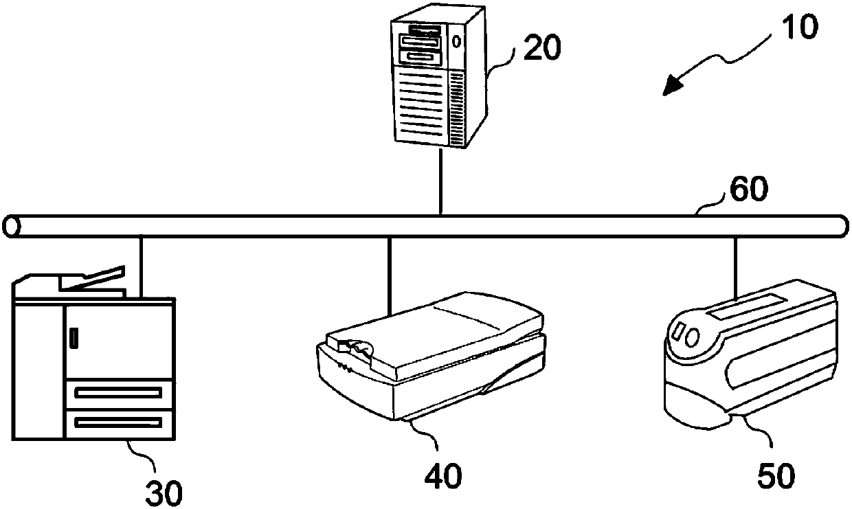 Color conversion apparatus and color conversion method