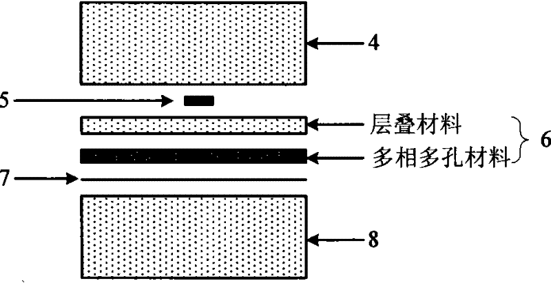 Unsteady-state measuring device and method of heat conduction performance of multi-phase porous material