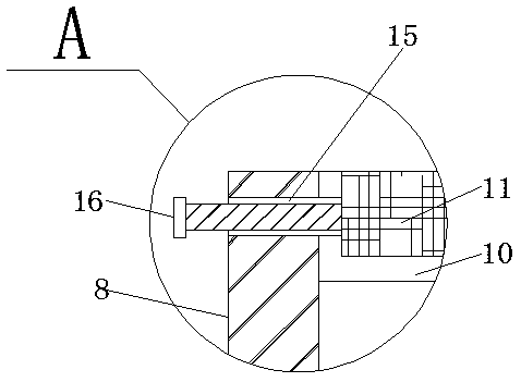 Welding device of CO2 ceramic lining