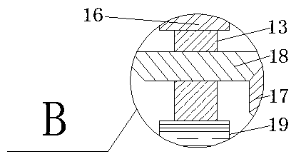 Welding device of CO2 ceramic lining