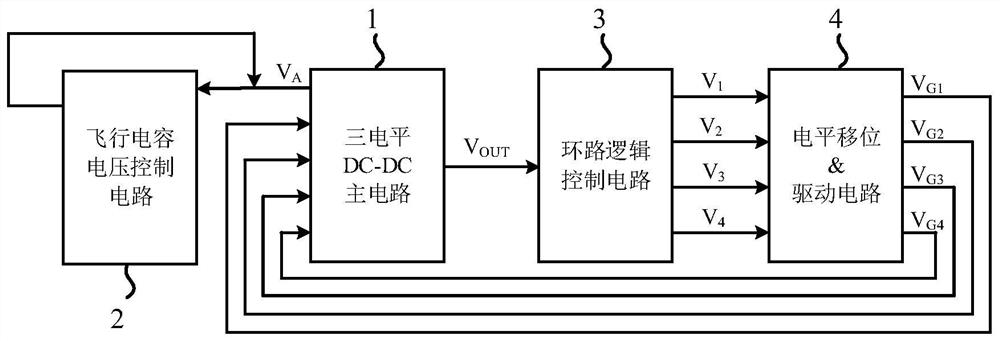 Flight capacitor voltage balancing circuit of three-level step-down DC-DC converter