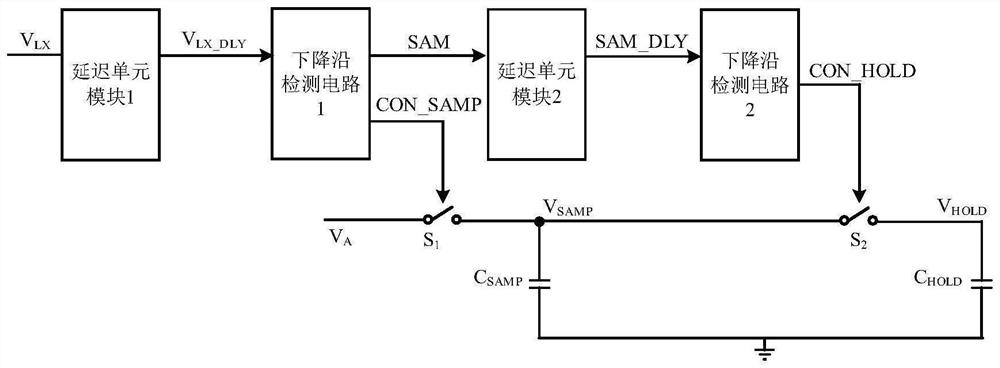 Flight capacitor voltage balancing circuit of three-level step-down DC-DC converter