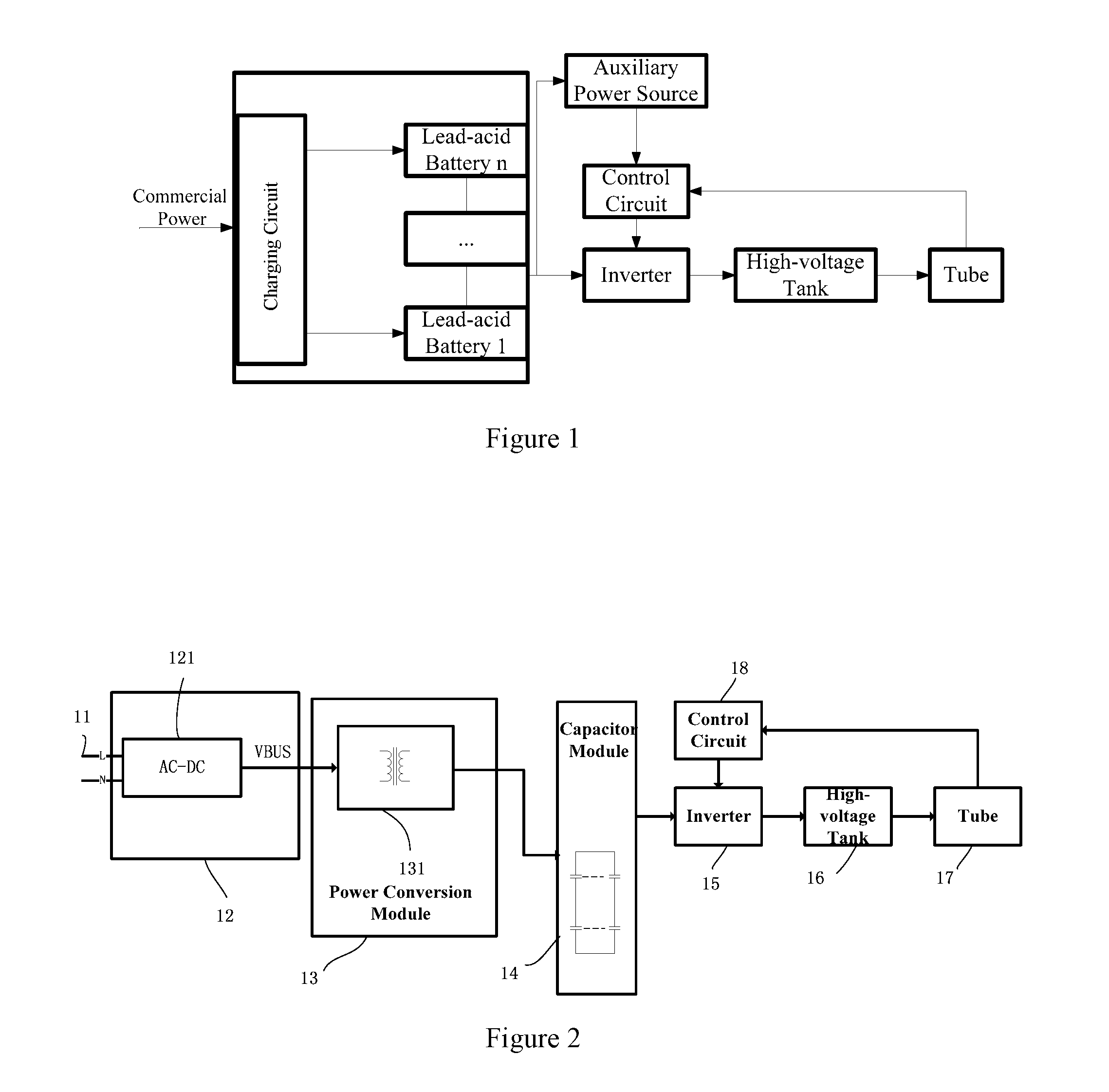 Medical diagnostic high-frequency x-ray machines and power supply devices thereof