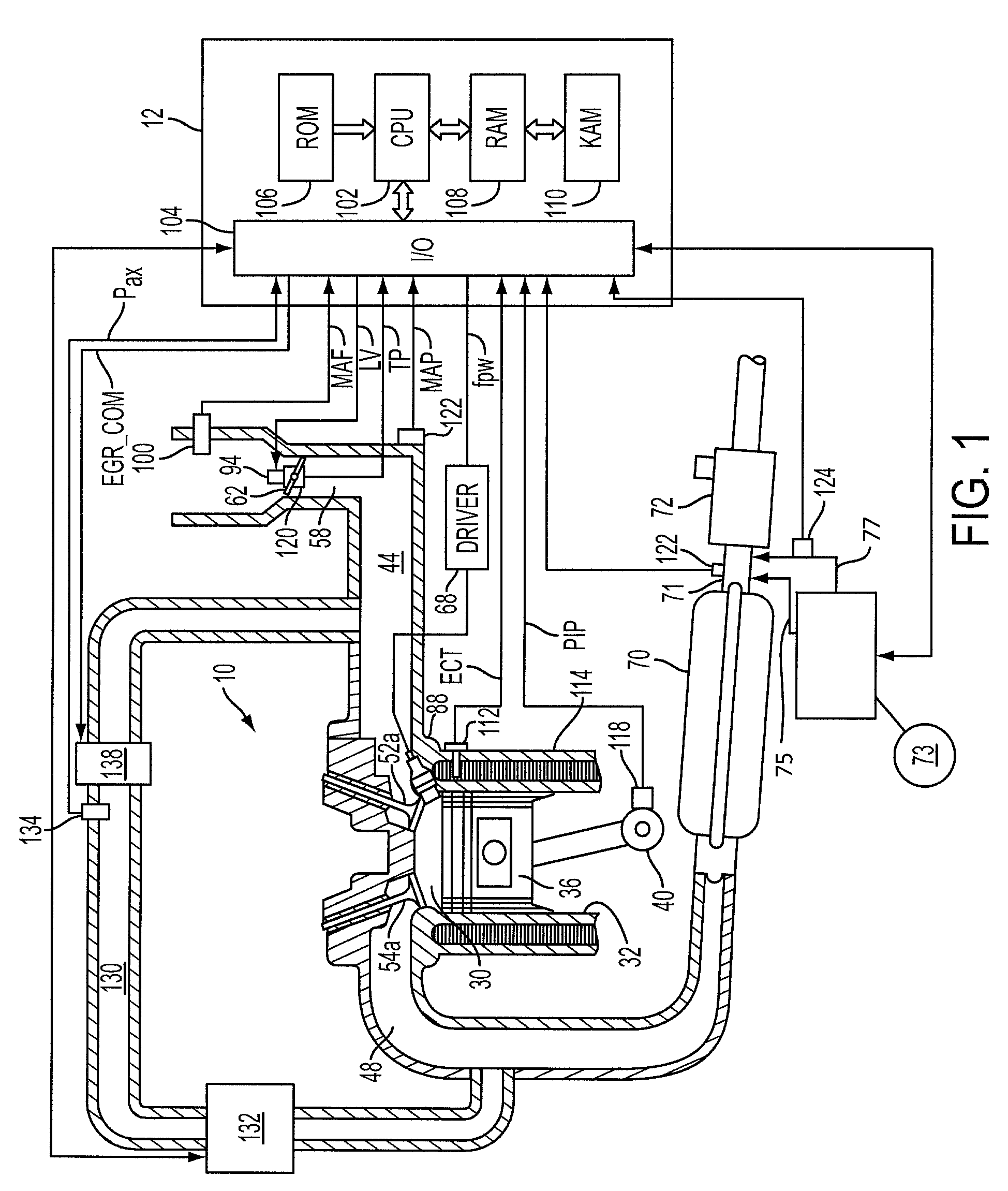 Management of a plurality of reductants for selective catalytic reduction