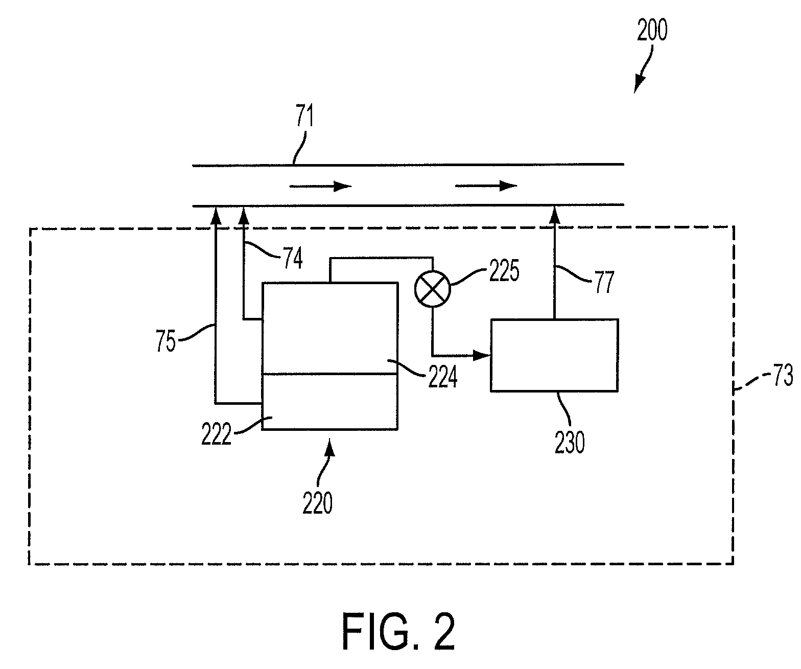 Management of a plurality of reductants for selective catalytic reduction