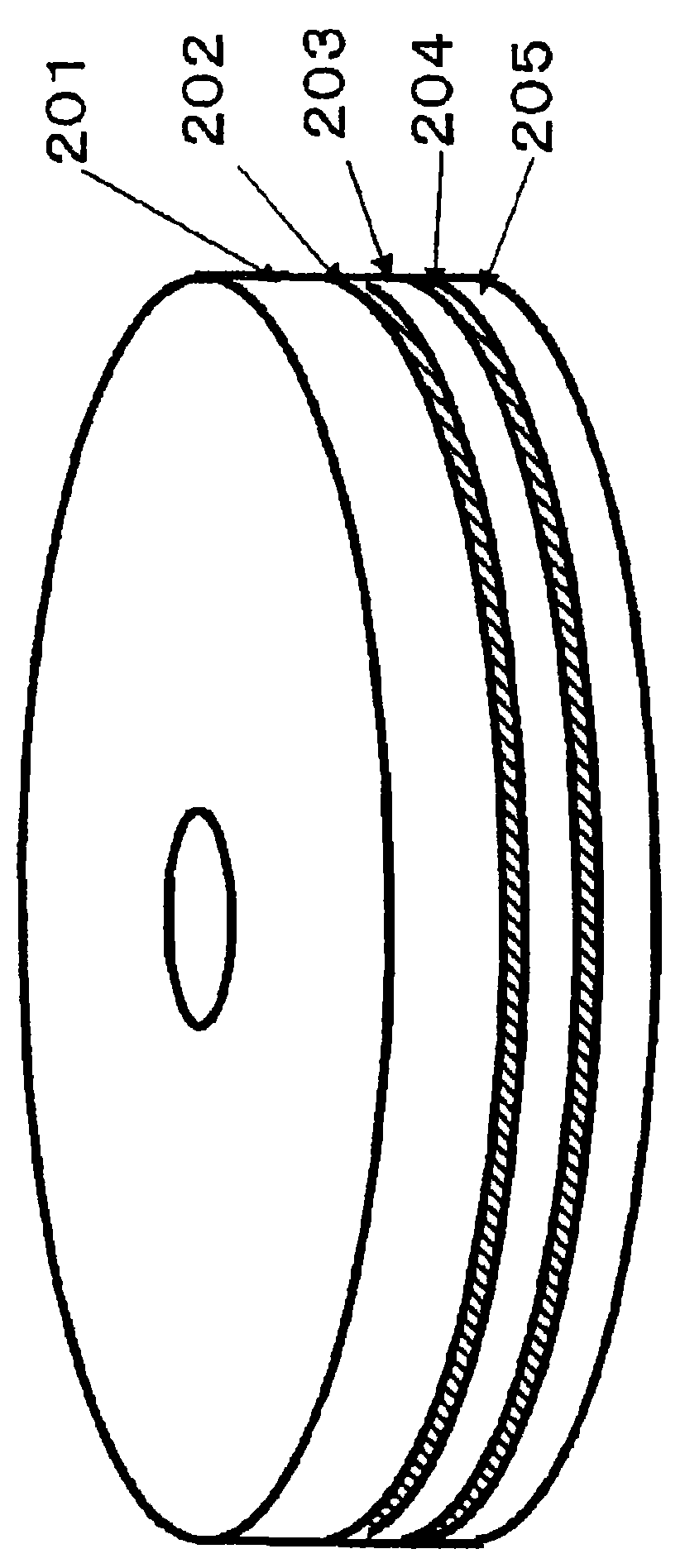 Optical disc and optical disc device