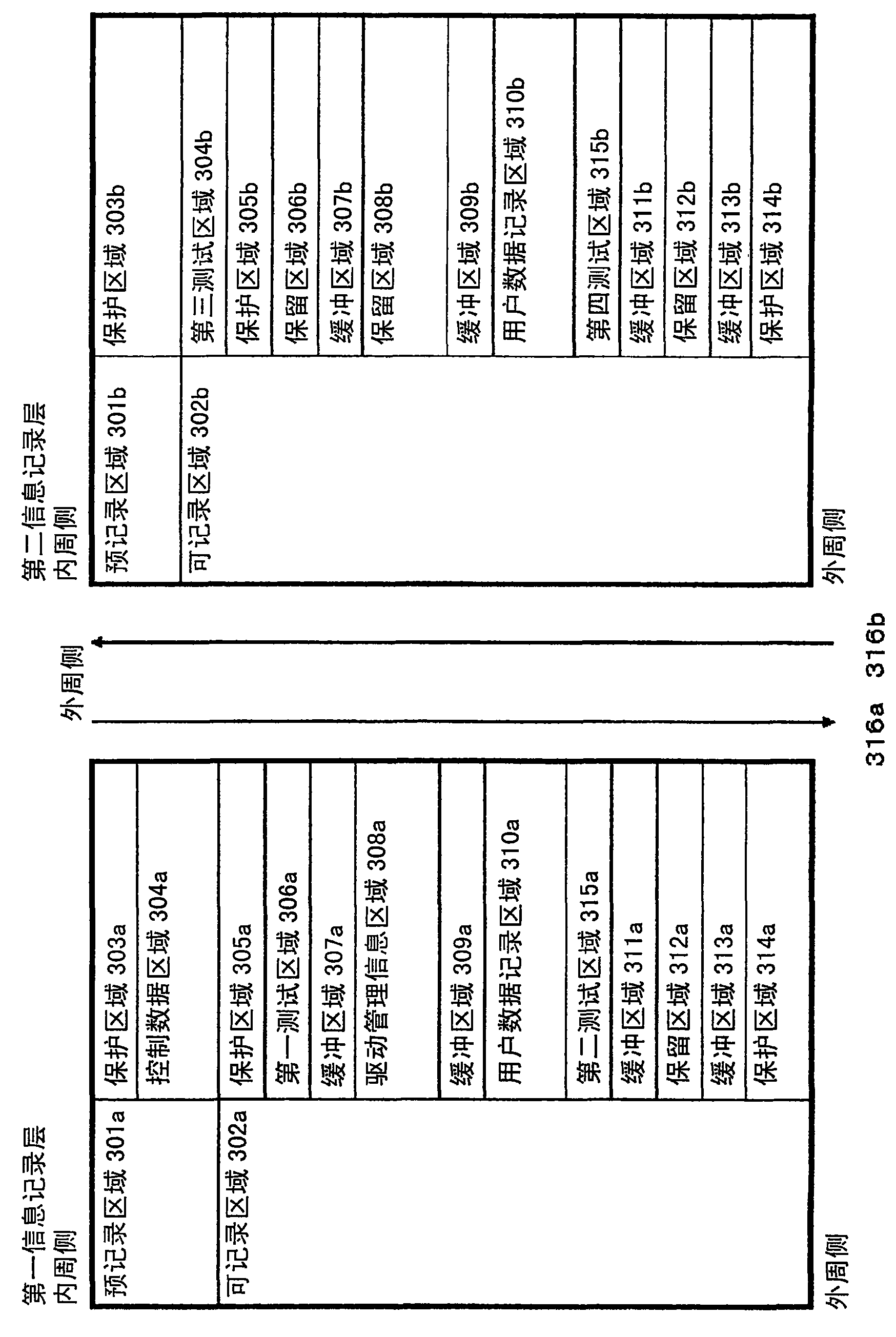 Optical disc and optical disc device