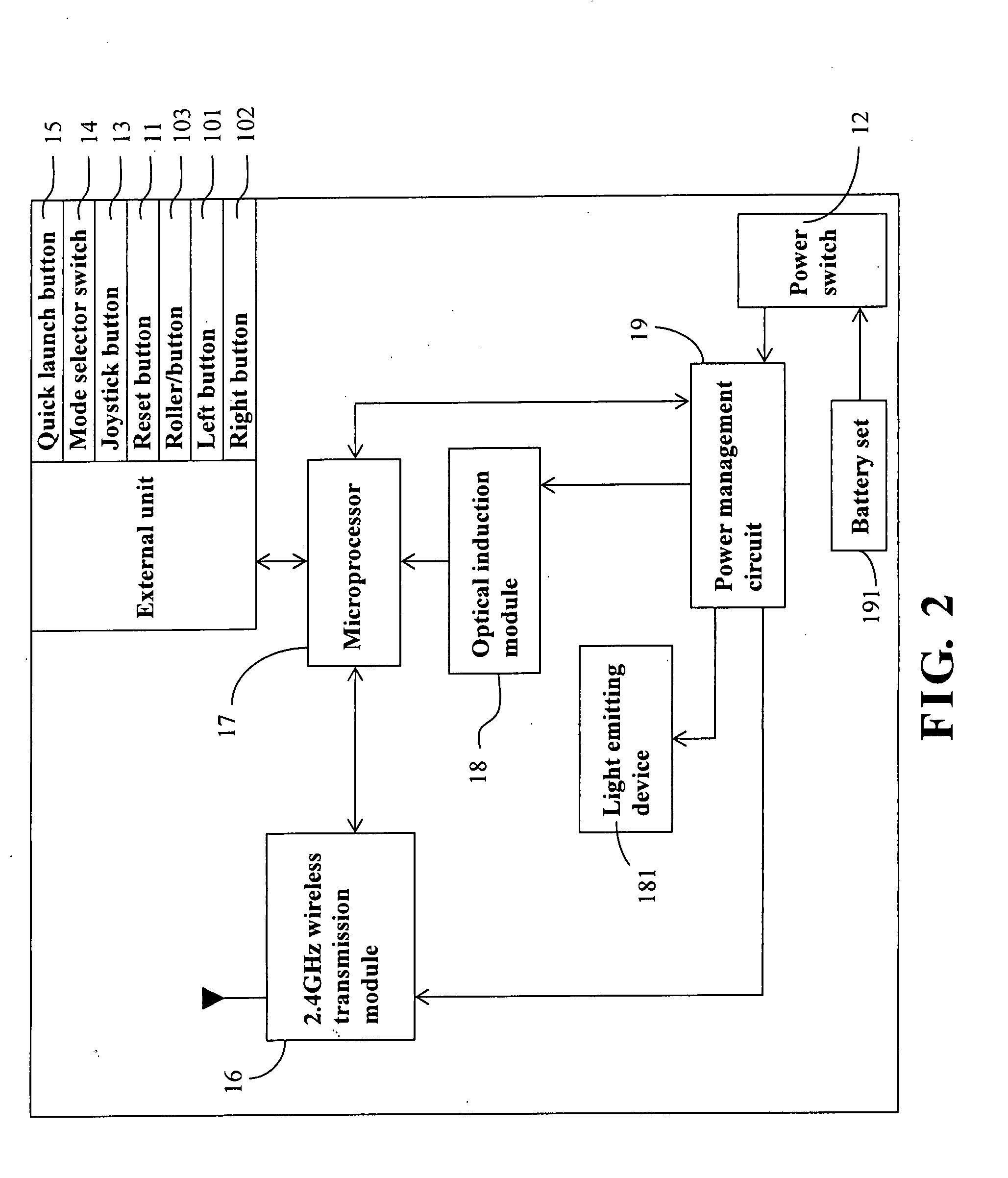 Wireless mousecapable of controlling a handheld wireless communication apparatus