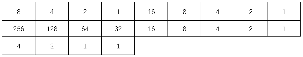 Machining information marking method, numerical control machine tool and storage medium