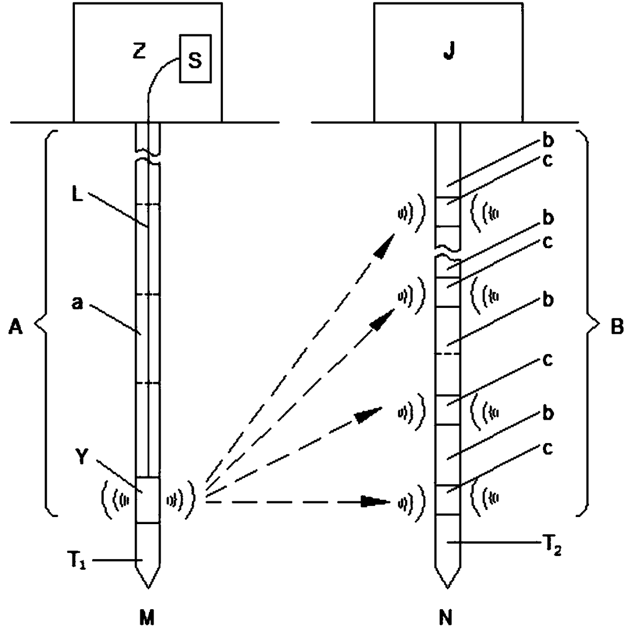 A kind of in-situ three-dimensional prospecting equipment and its prospecting method