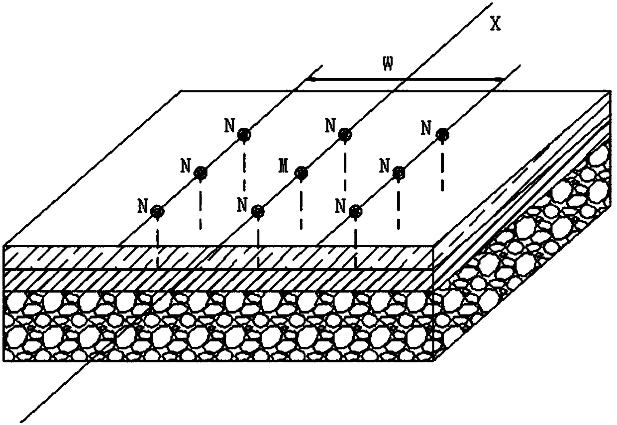 A kind of in-situ three-dimensional prospecting equipment and its prospecting method