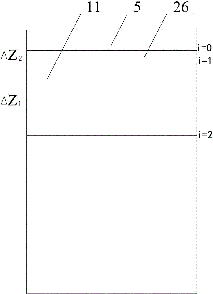 Method and device for quickly determining permeability functions of unsaturated soil