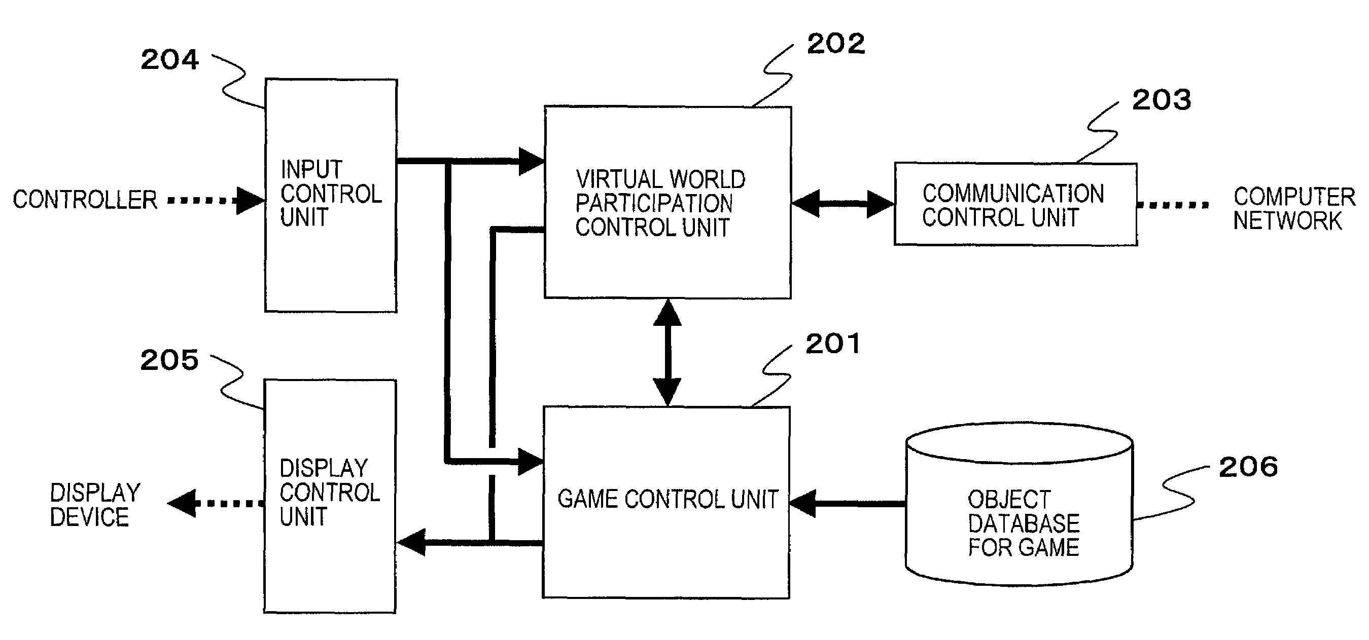 Virtual world system, server computer and information processor