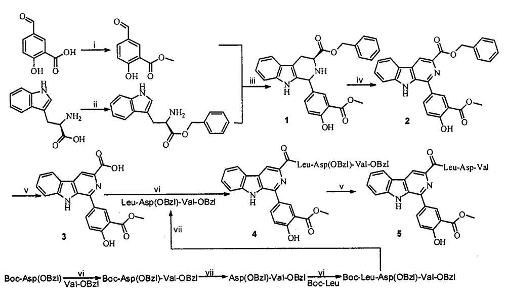 LDV-modified [beta]-carboline, and preparation, nano structure, activity and application thereof