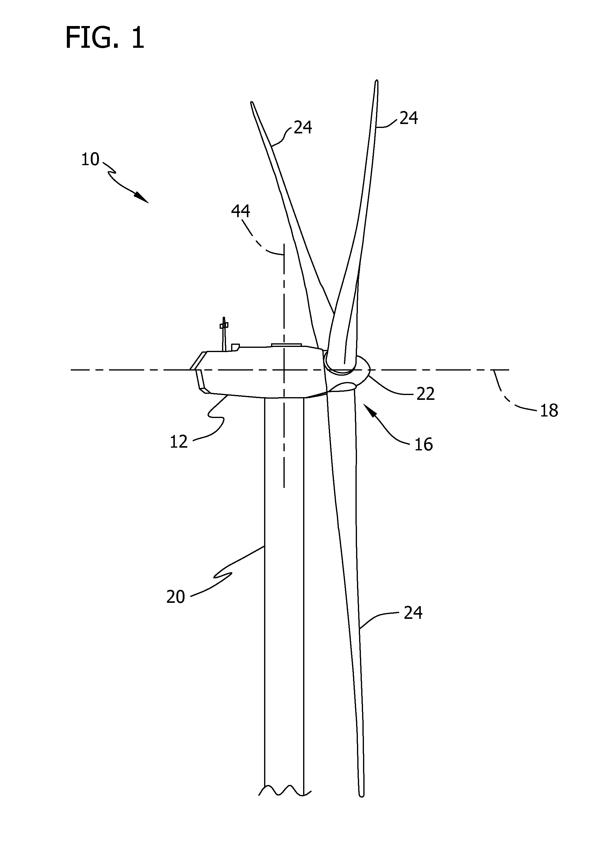 Methods and systems for monitoring and scheduling operations and maintenance activities