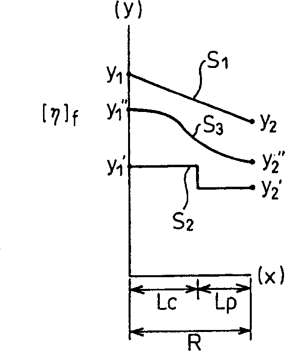 Non-crimping polyester monofilament and process for producing same