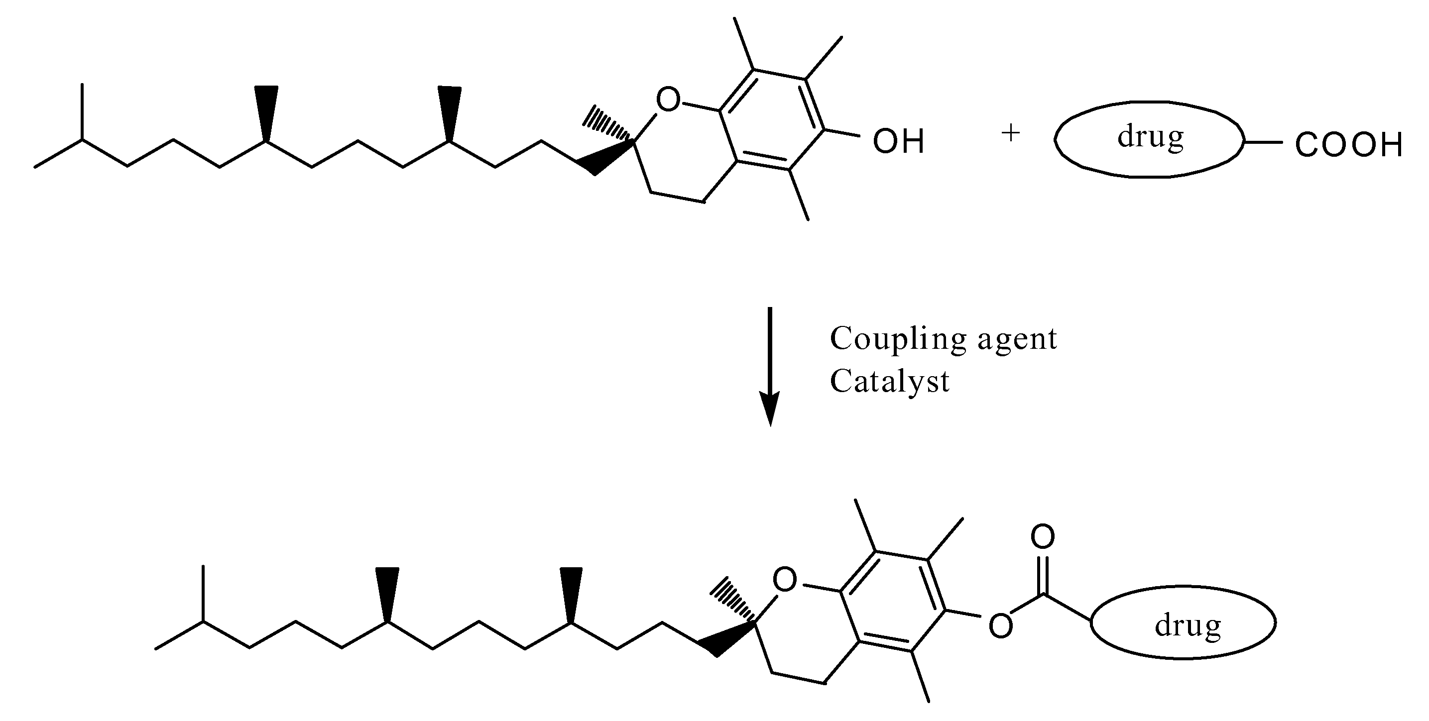 Tocopherol-modified therapeutic drug compounds