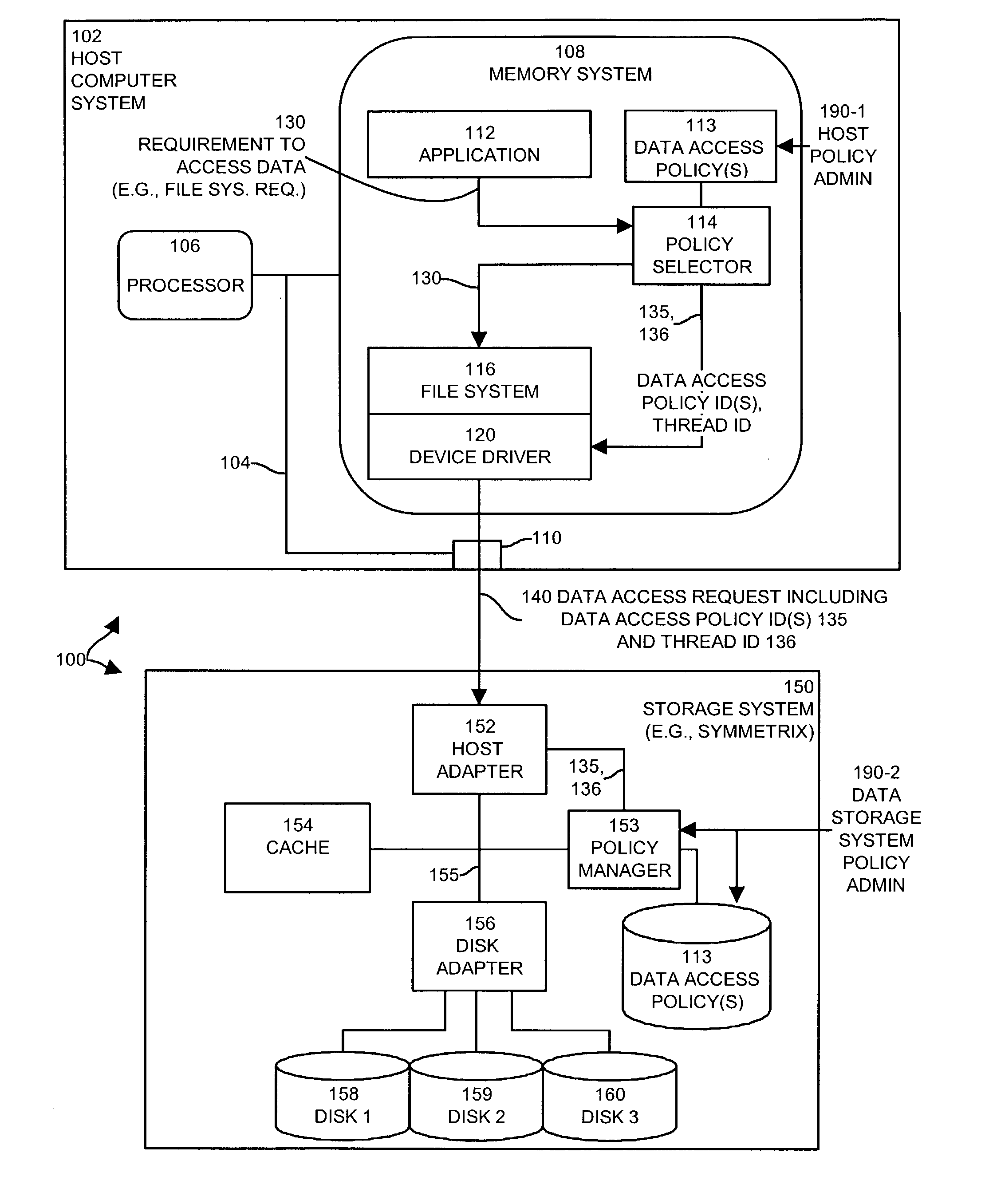 Methods and apparatus for controlling access to data in a data storage system