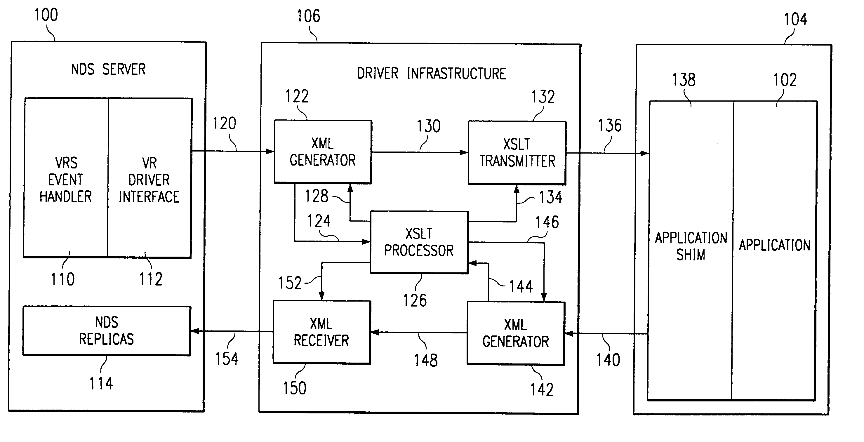 Computer directory system having an application integration driver infrastructure