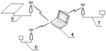 A long-distance wireless intelligent monitoring system for the status of spanning racks