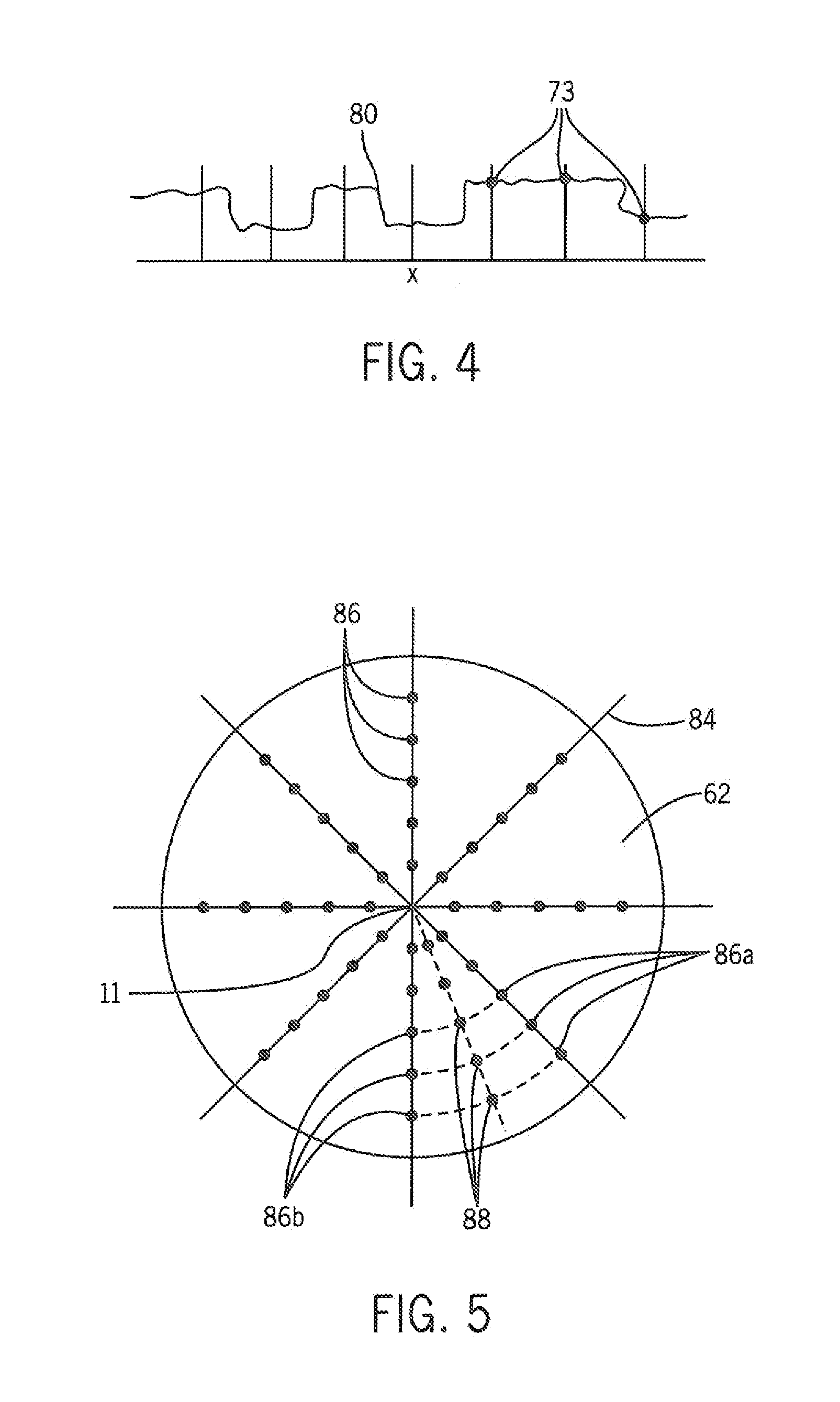 Method and Apparatus for Rapid Acquisition of Elasticity Data in Three Dimensions