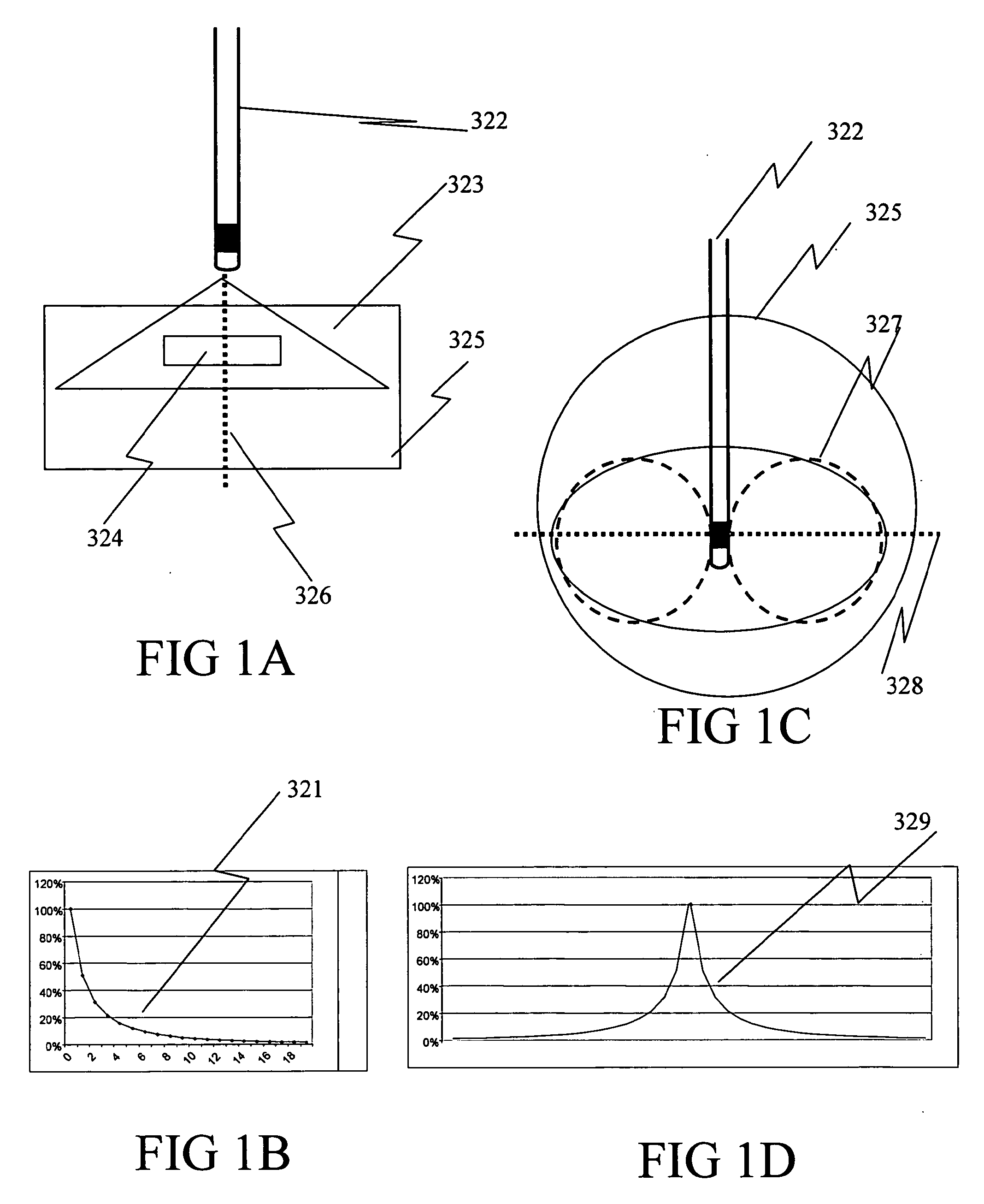 Delivery system for radiation therapy