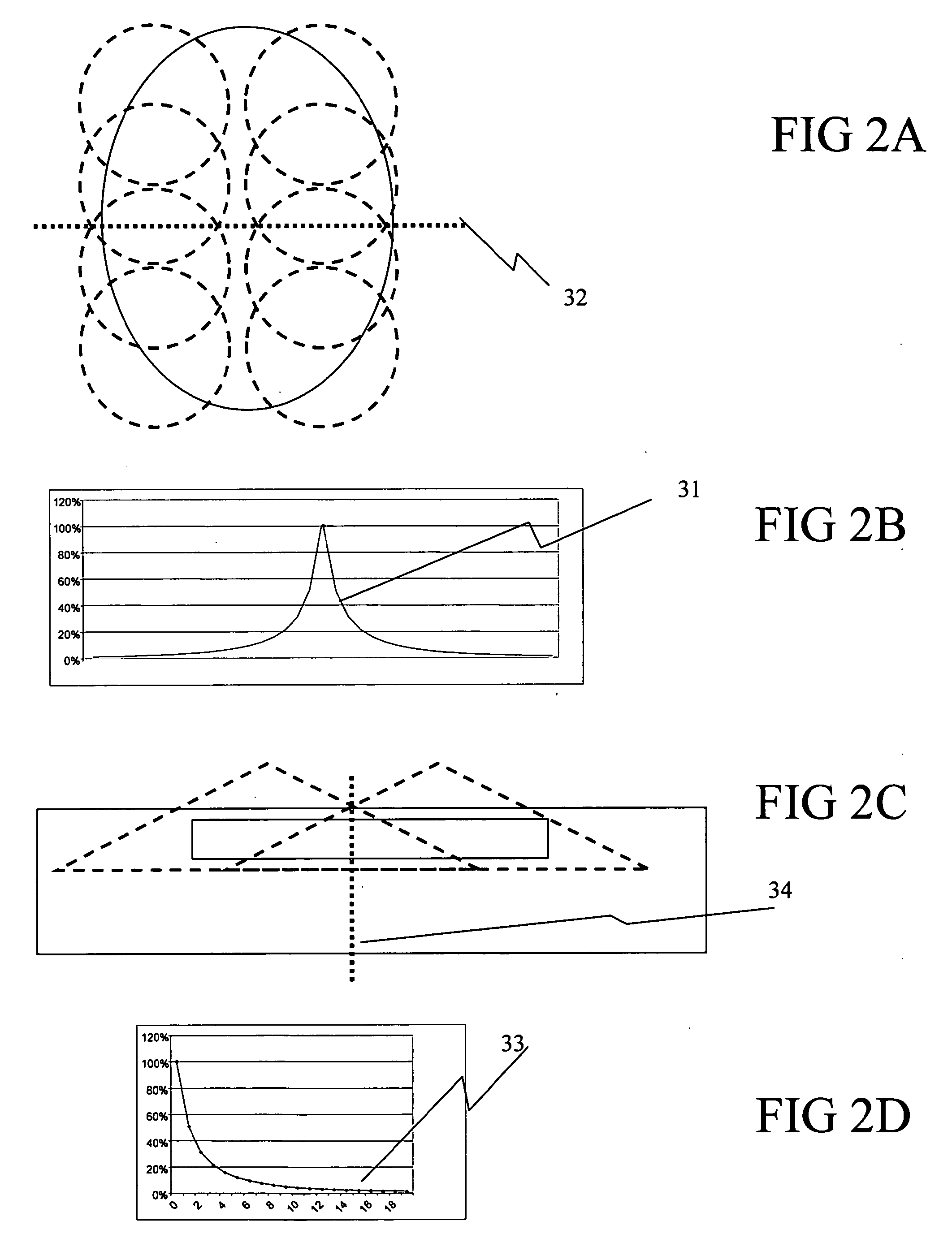 Delivery system for radiation therapy