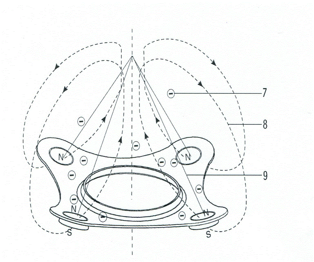 Stereo energy factor generator and production method thereof