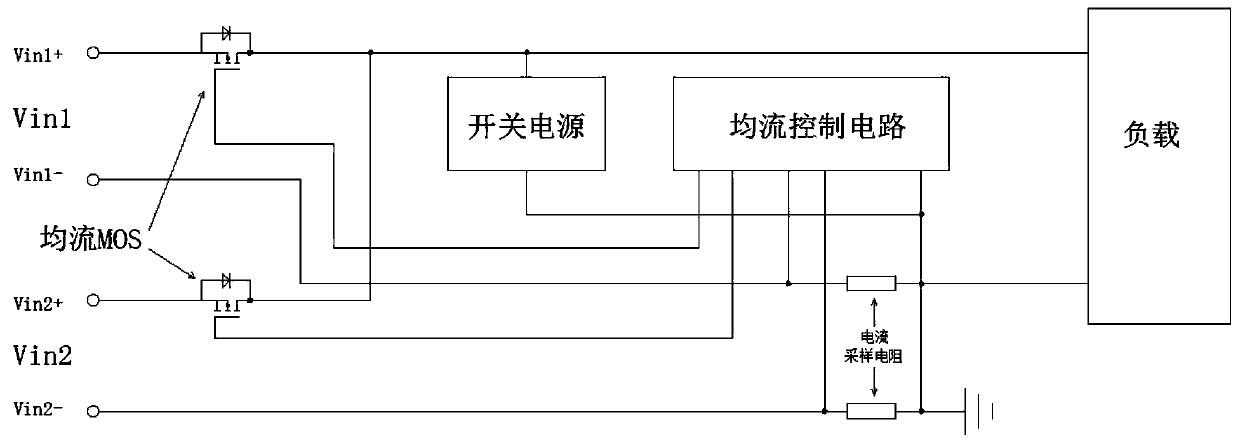 Low-power-consumption redundant current sharing circuit based on PMOS