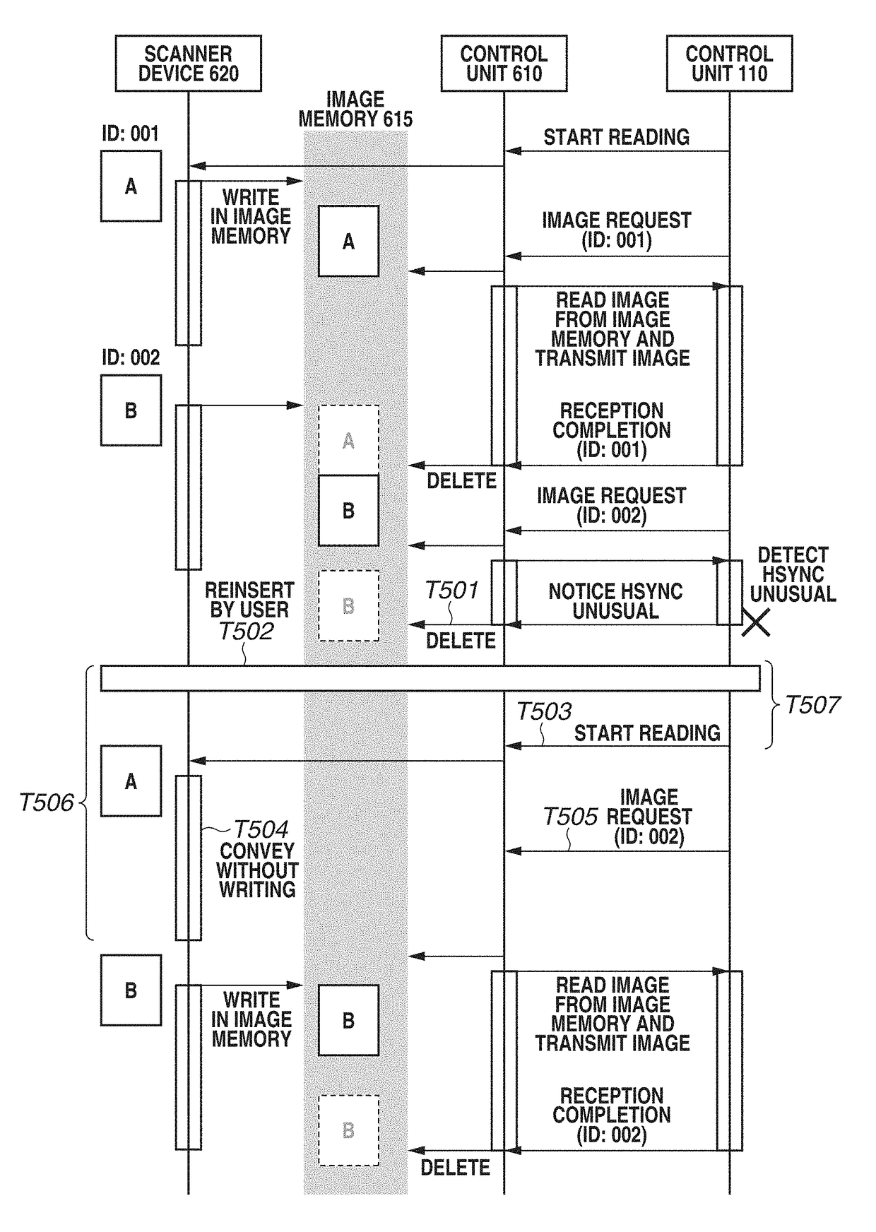 Image processing system, image processing apparatus, method of controlling image processing system, and storage medium