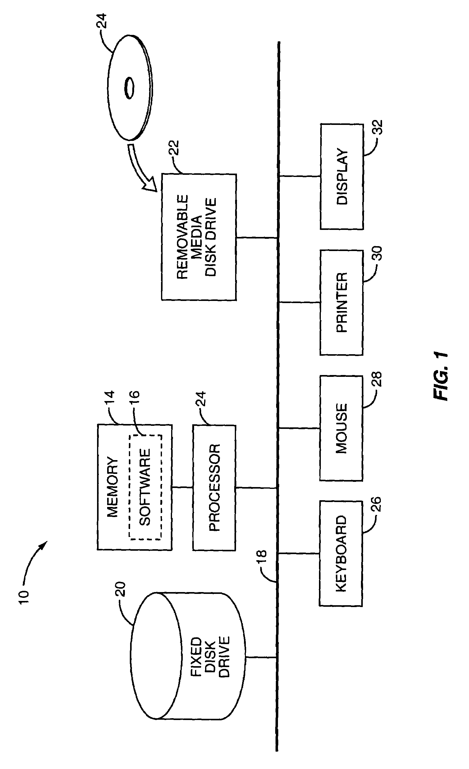 System and method to display table data residing in columns outside the viewable area of a window