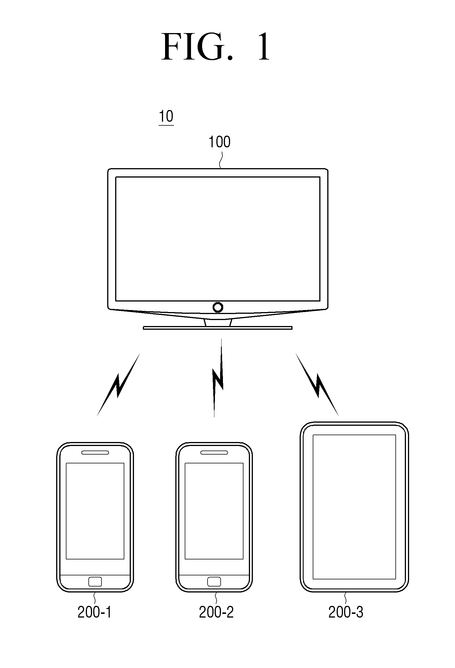 Method of providing image and display apparatus applying the same