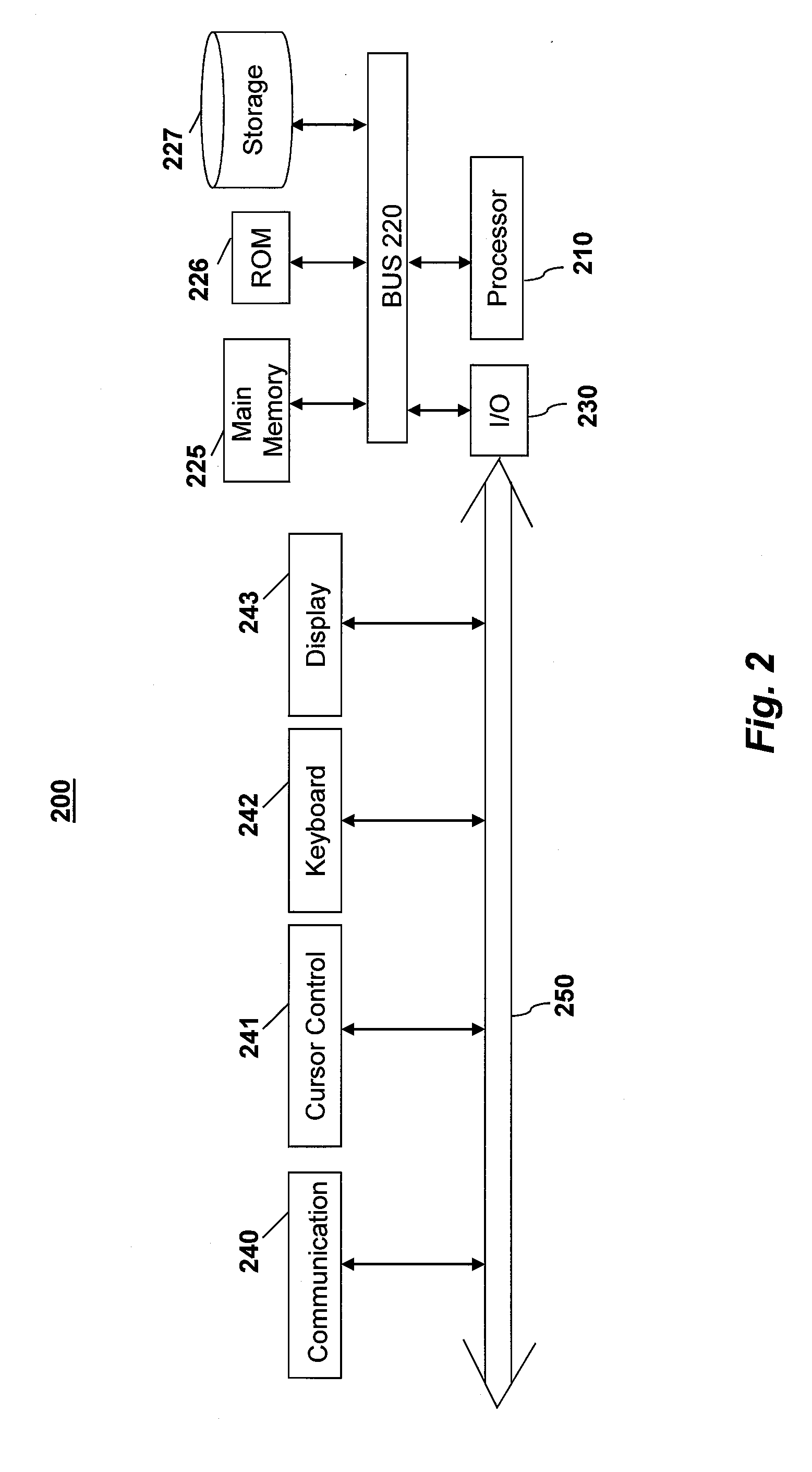 System and method for reducing the cost of efficient vehicles