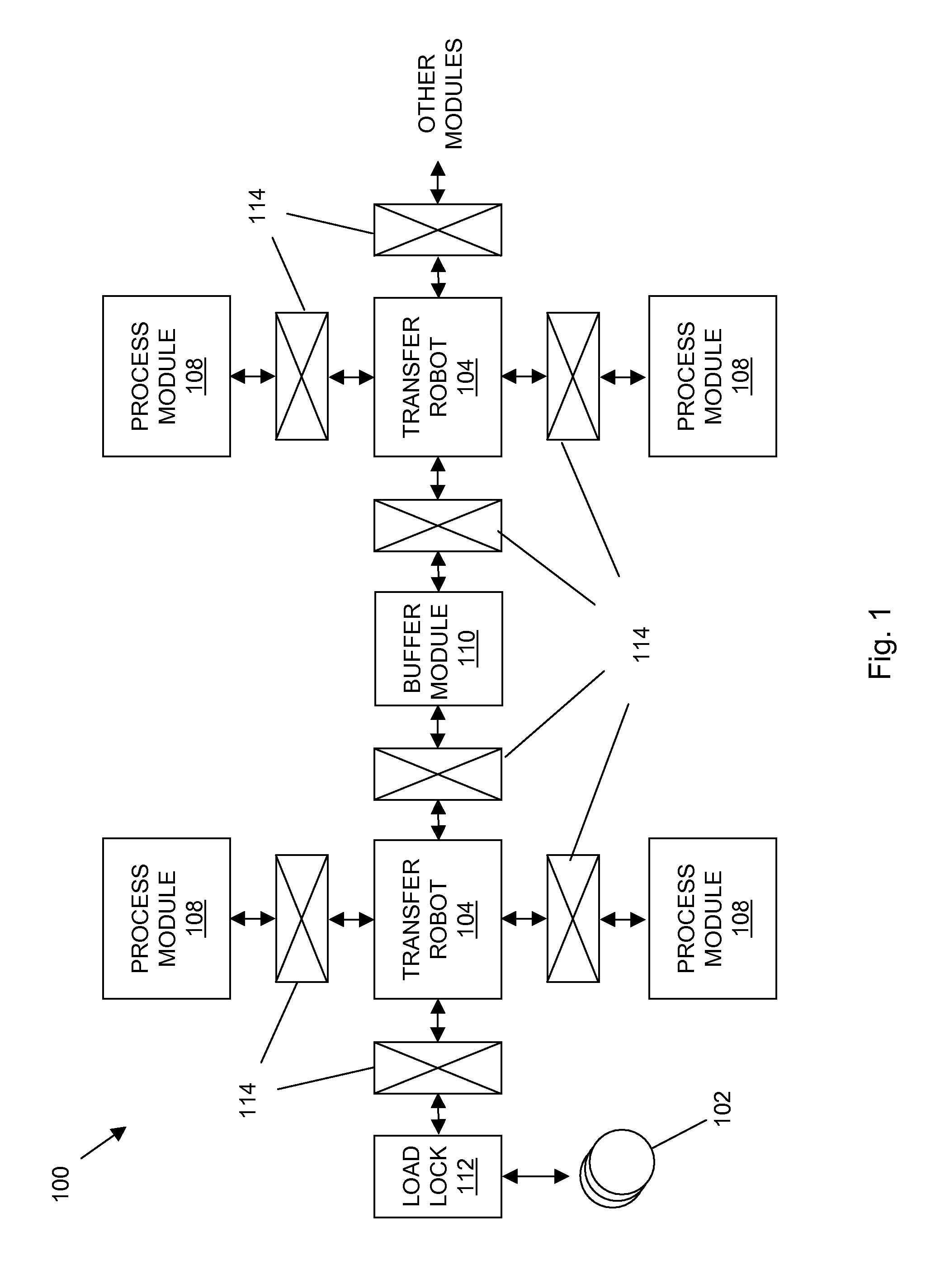 Semiconductor manufacturing process modules