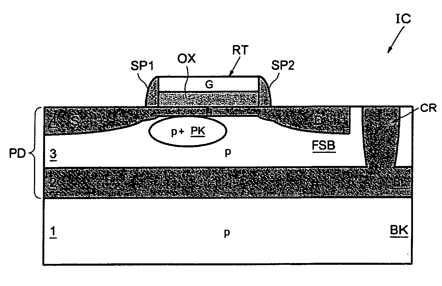 Integrated circuit comprising a photodiode of the floating substrate type and corresponding fabrication process