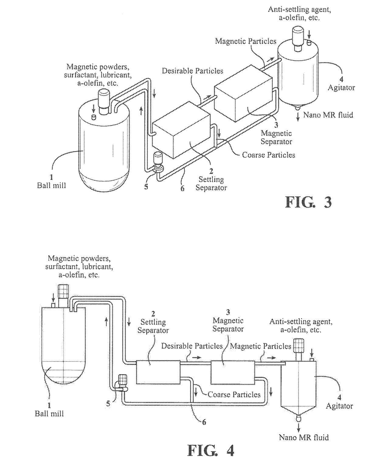 NANO magneto-rheological fluid and preparation method and device thereof