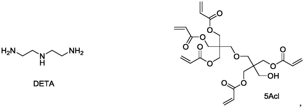 Bi-component polyurea elastic material and application thereof