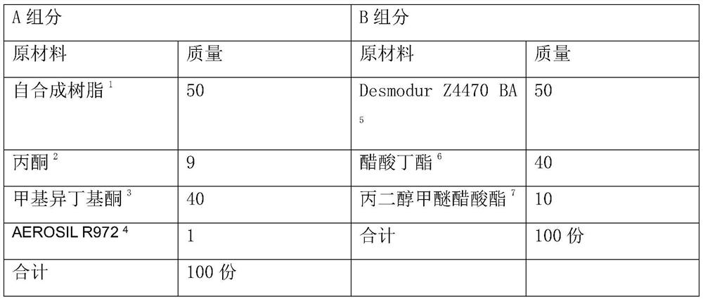 Bi-component polyurea elastic material and application thereof