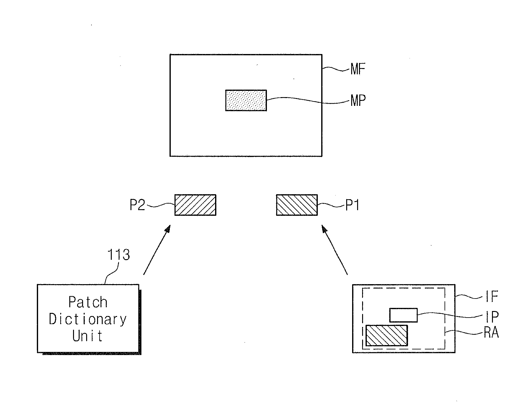 Image processor for and method of upscaling and denoising using contextual video information