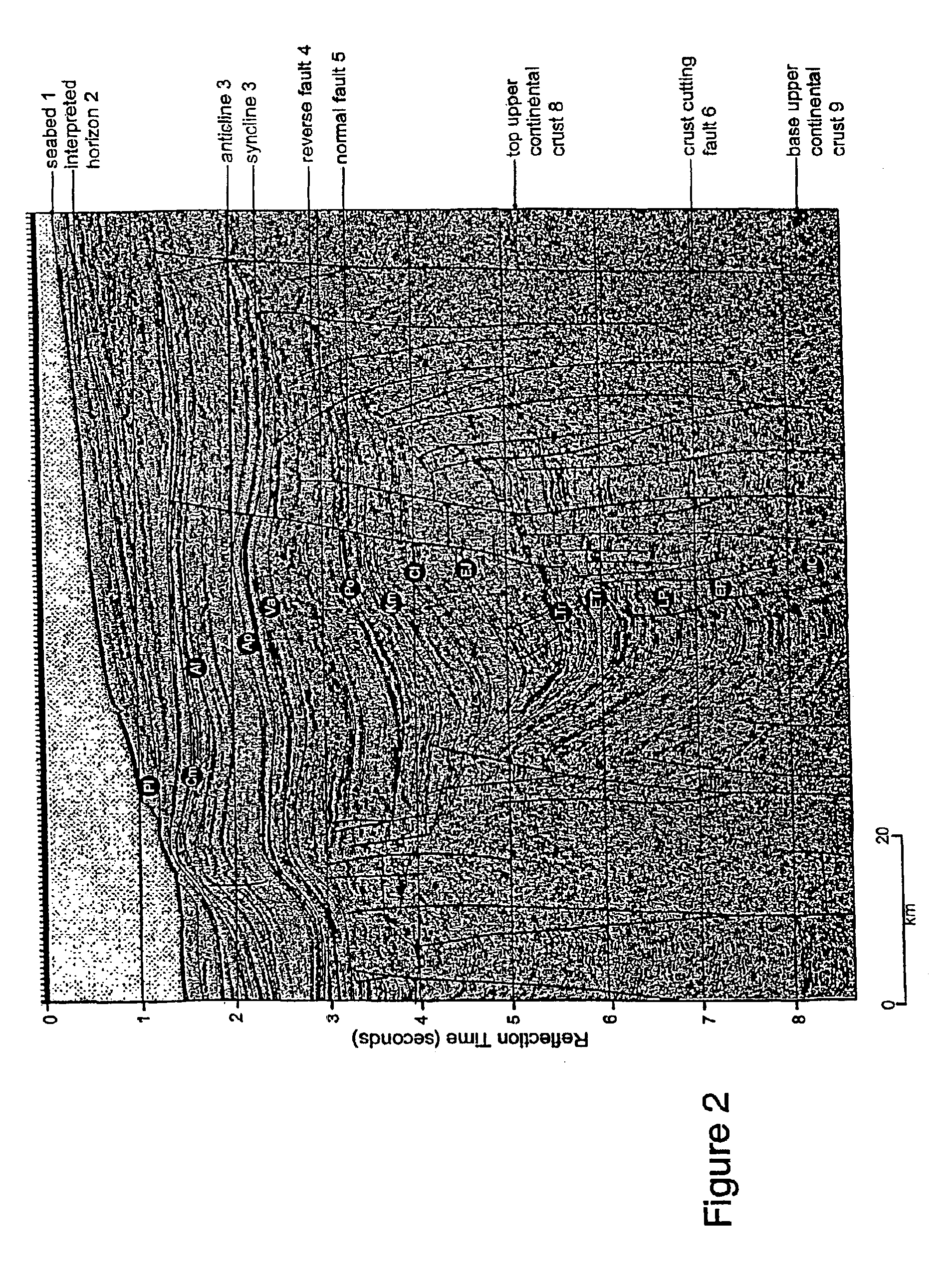 Method for detecting direction and relative magnitude of maximum horizontal stress in earth's crust