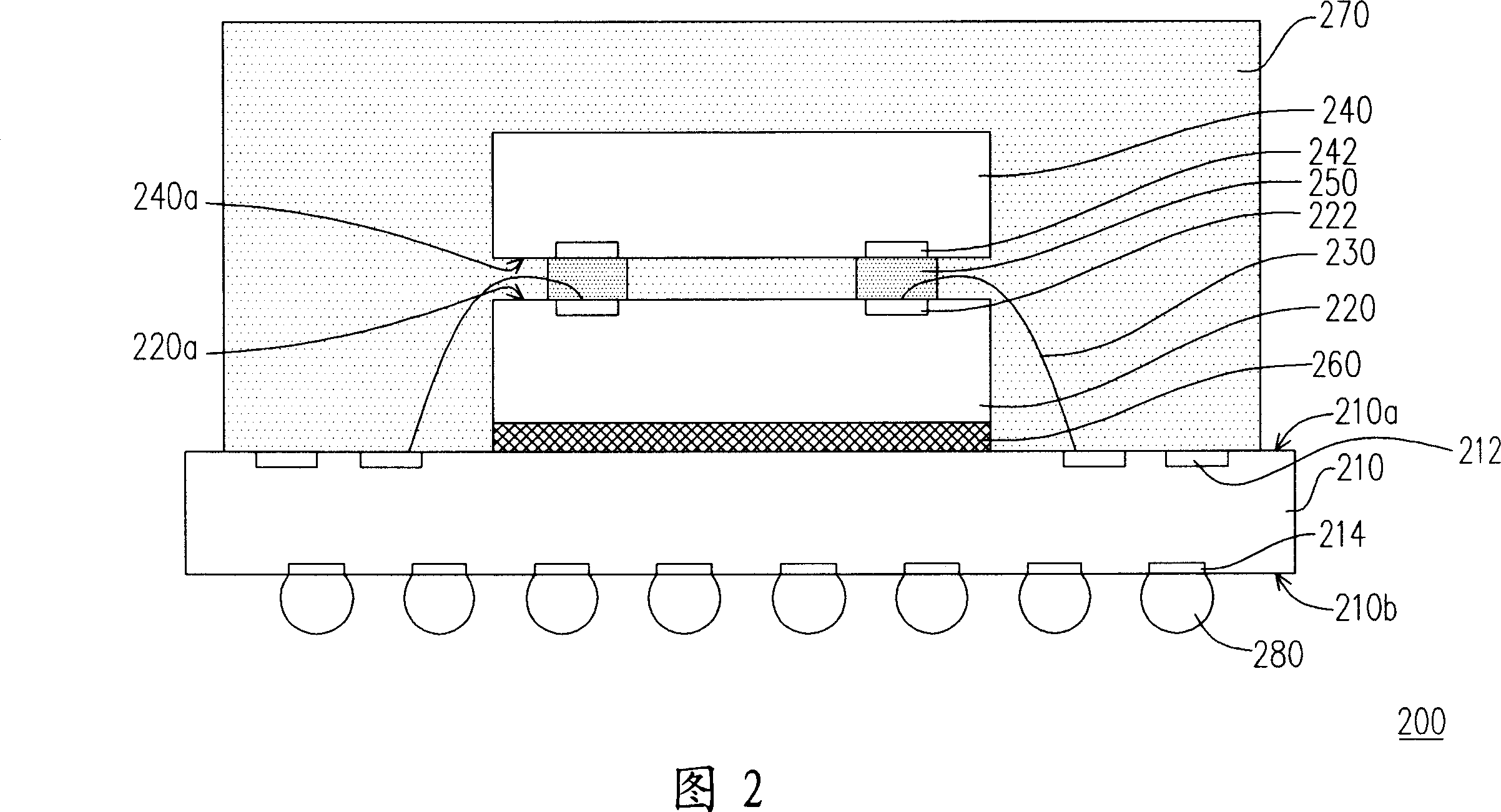 A stacking type wafer packaging structure