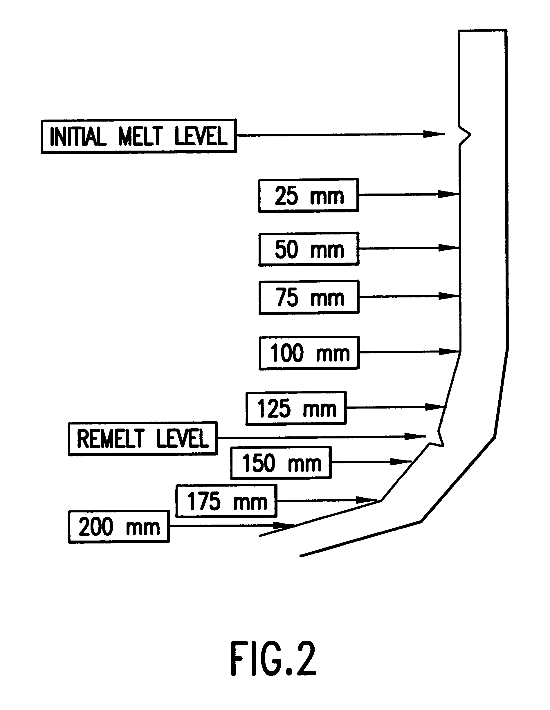 Method of manufacturing crystal of silicon using an electric potential