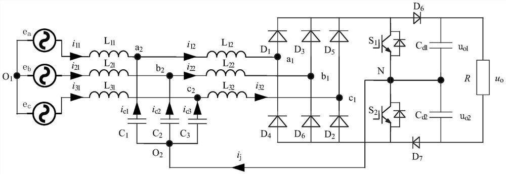 Three-phase two-switch rectifier filter inductance and hysteresis control switching frequency design method