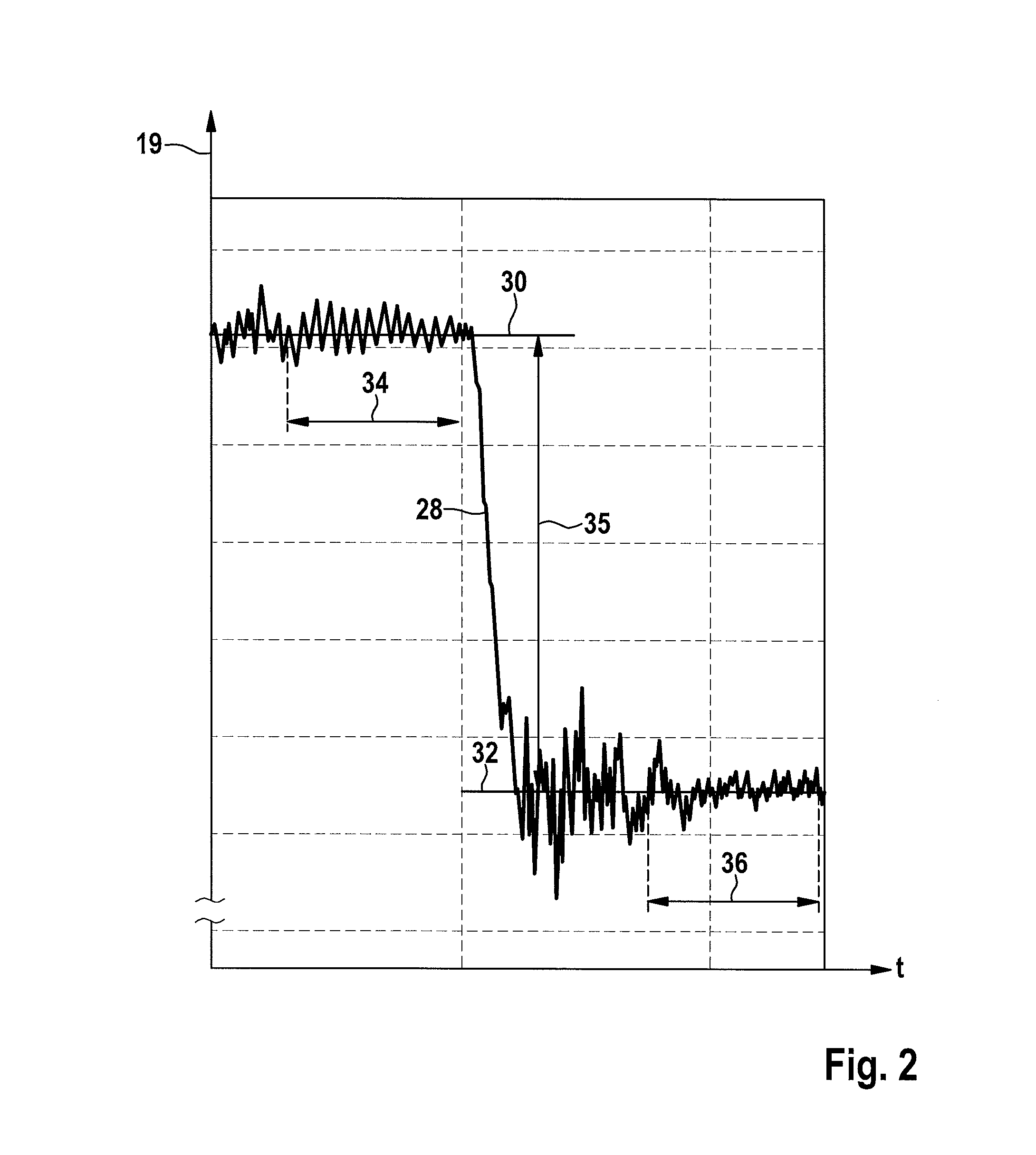Method for operating a fuel injection system
