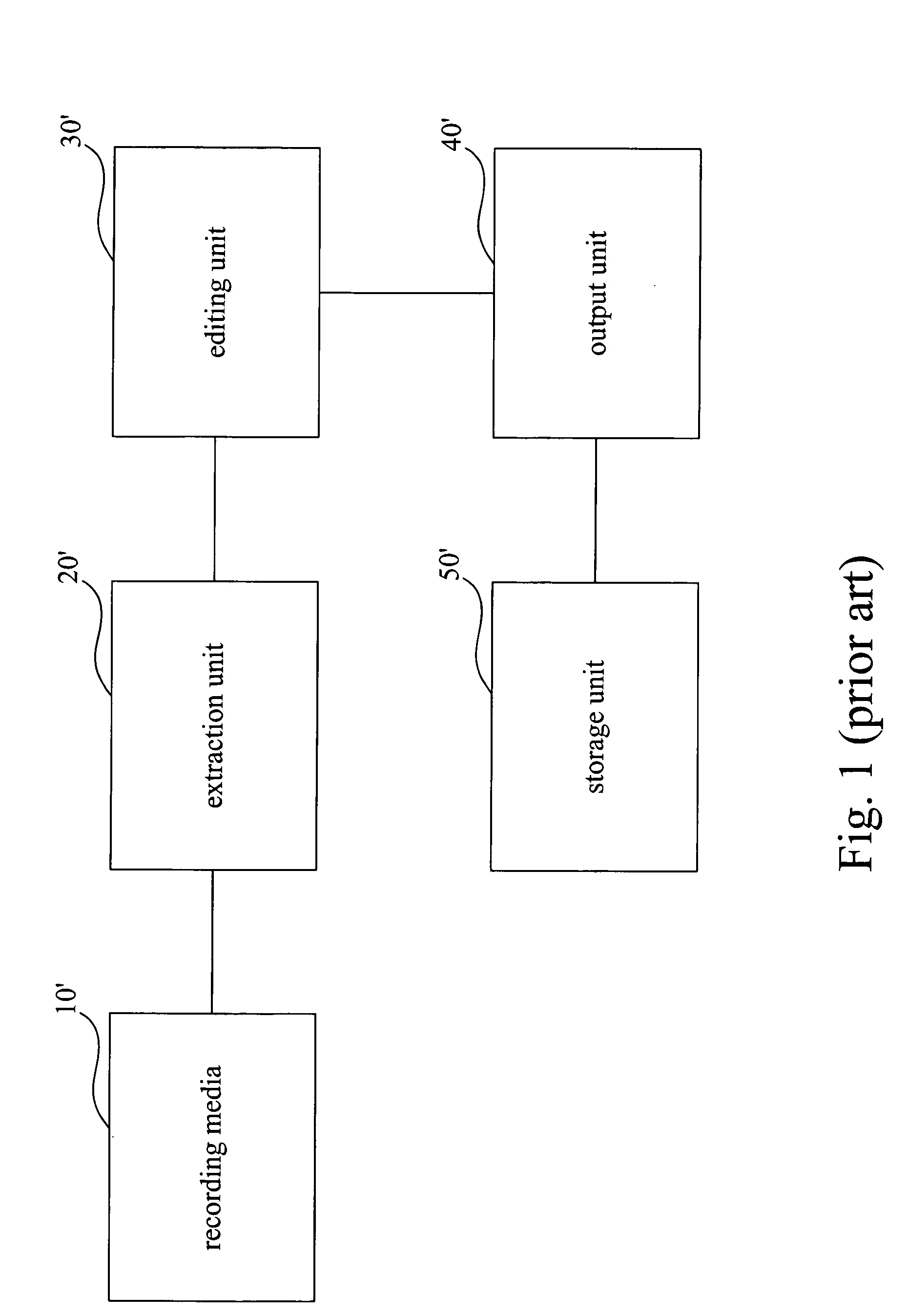 System and method for extracting data from recording media