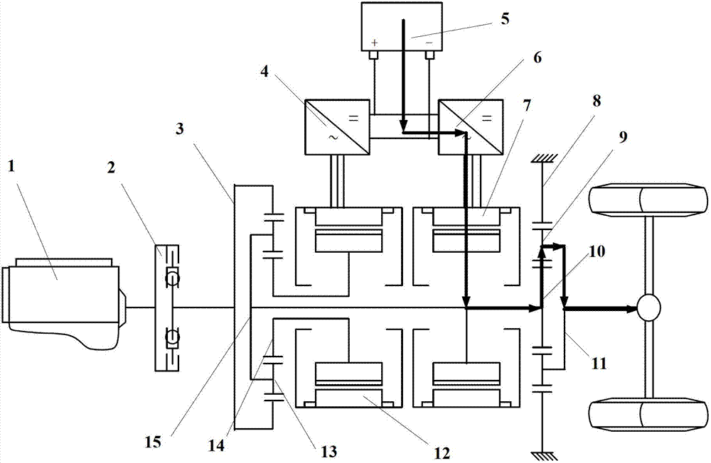 Double-planet row type oil and electricity series-parallel type hybrid power system