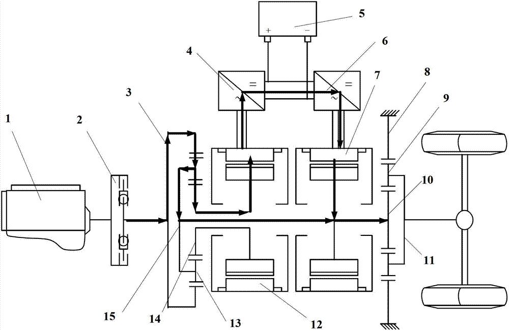 Double-planet row type oil and electricity series-parallel type hybrid power system