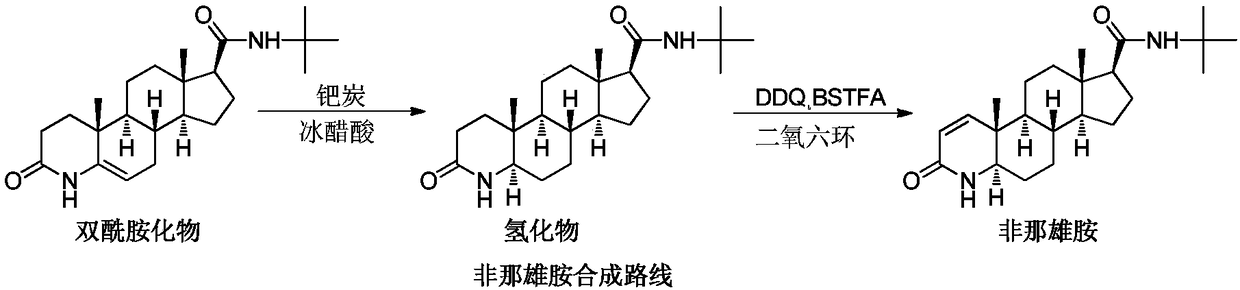 Finasteride chiral impurity (5beta-finasteride) synthesizing and purifying method