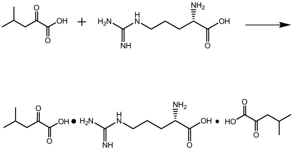 L-arginine alpha-ketoisocaproate preparation method